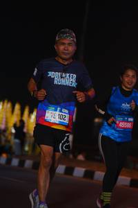 BIB: 102, 45586
                            <button type="button" onclick="openModal(21137006)" class="btn btn-primary btn-sm float-right btn-popup" data-toggle="modal" data-target=".modal-high-quality">
                        <i class="fas fa-shopping-cart"></i> Add to Cart
                    </button>
                                            <button type="button" onclick="isThisMe(21137006, true)" class="btn btn-success btn-sm float-right btn-popup btn-isme hidden" data-toggle="tooltip" data-placement="bottom" title="นี่คือรูปของคุณใช่ไหม คลิกที่นี่เพื่อเอาเข้าอัลบั้ม">
                        <i class="fas fa-plus"></i> Add to album
                    </button>
                    <button type="button" onclick="isThisMe(21137006, false)" class="btn btn-warning btn-sm float-right btn-popup btn-isnotme hidden">
                        <i class="fas fa-ban"></i> Remove from album
                    </button>